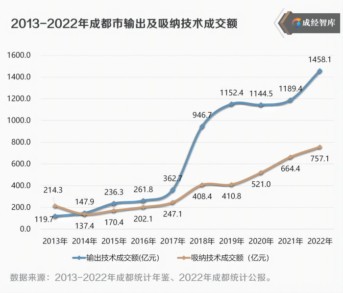 12-图表(1).png