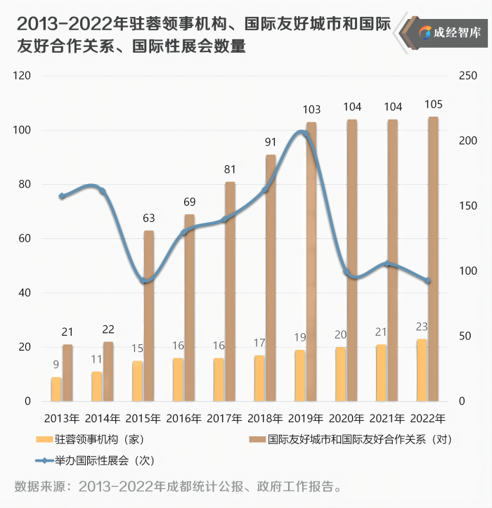 14-图表(1).png