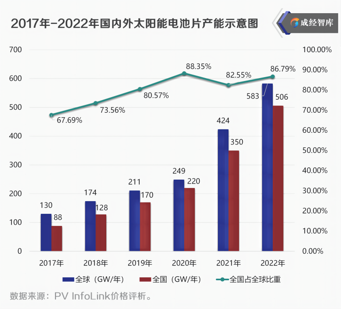 4-图表(1).png