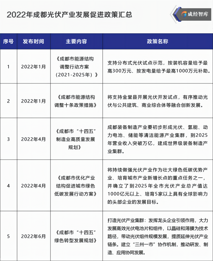 9-图表(1).png