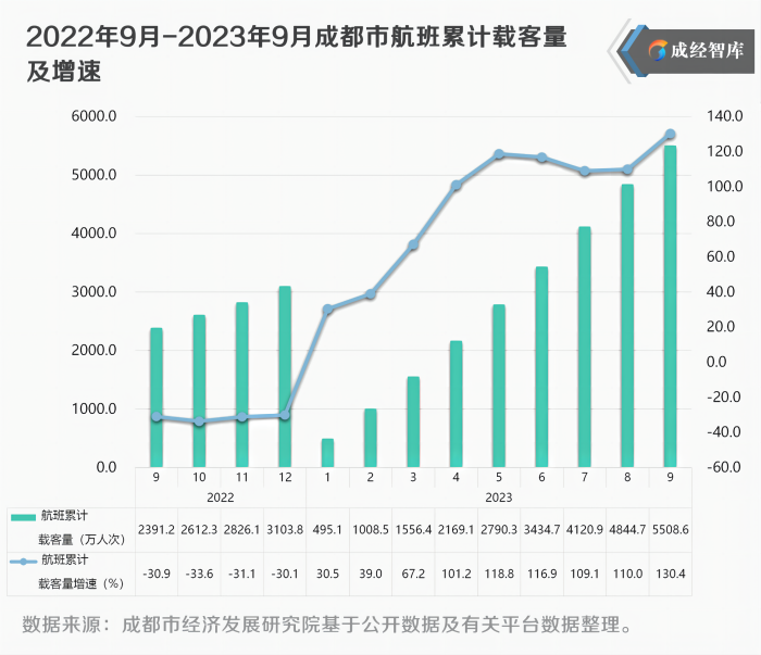 6-图表(1).png