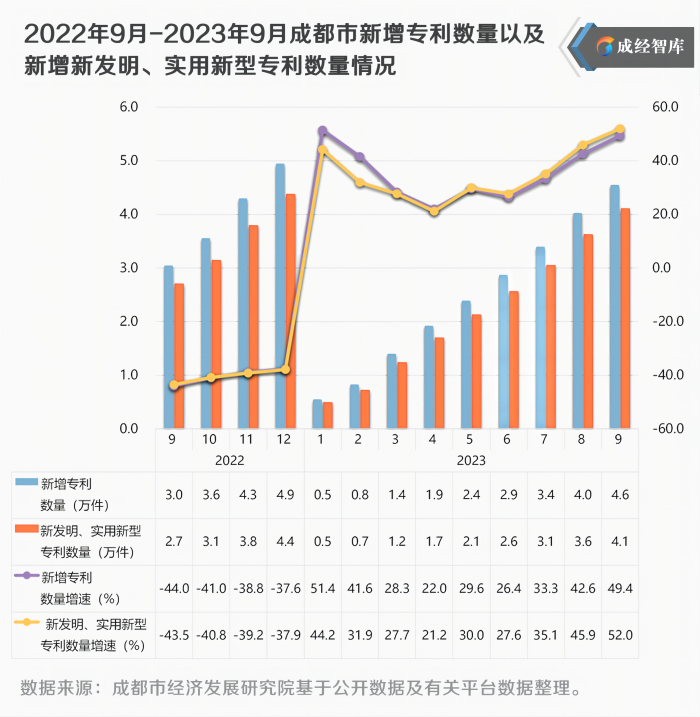 7-图表(1).png