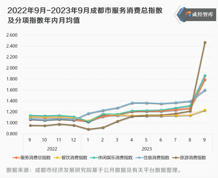 8-图表(1).png