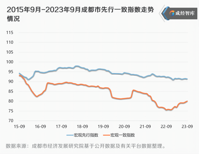 13-图表(1).png
