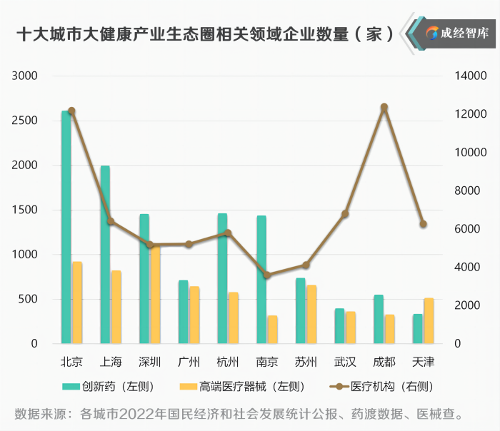 3-图表(1).png