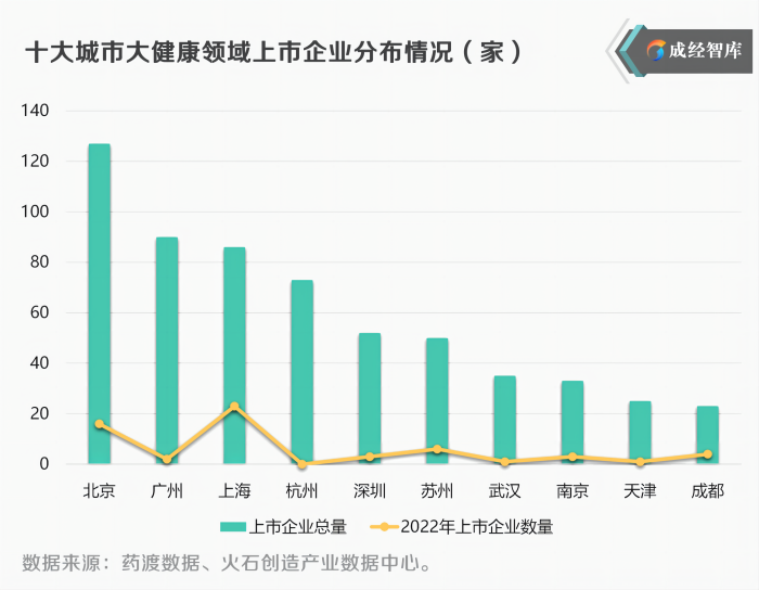 4-图表(1).png