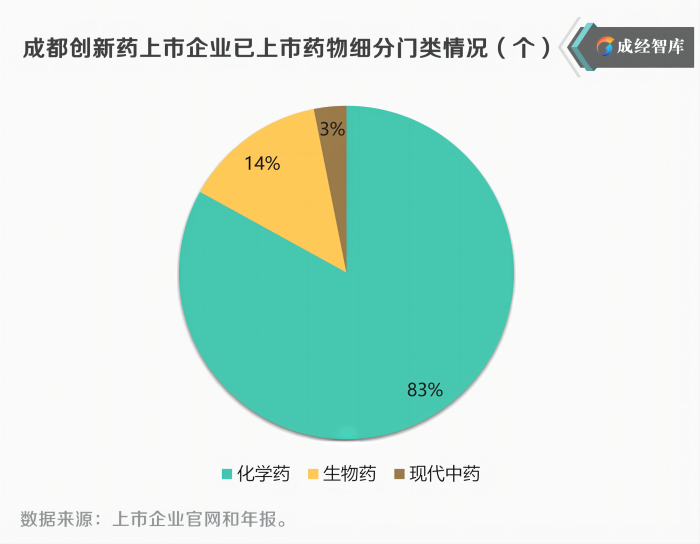 5-图表(1).png