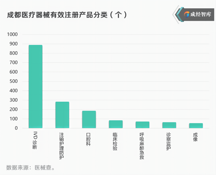 6-图表(1).png