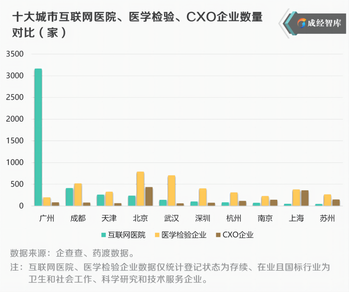 8-图表(1).png