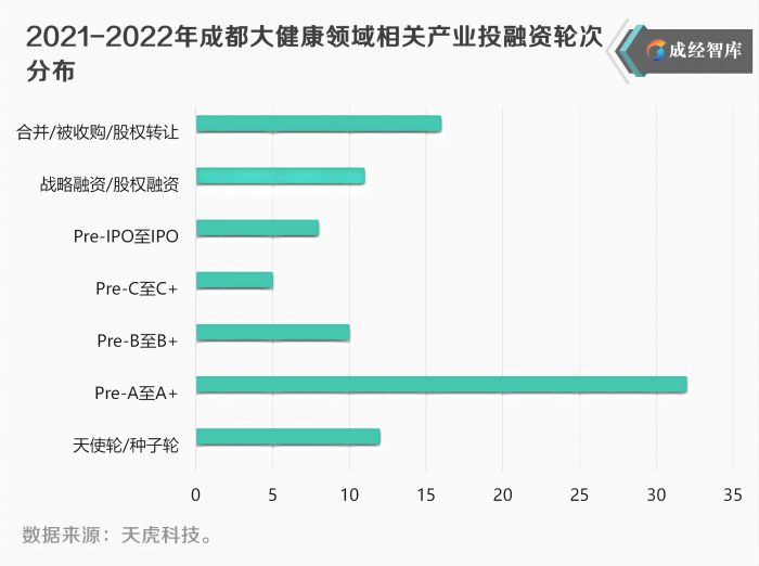 10-图表(1).png