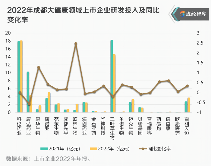14-图表(1).png