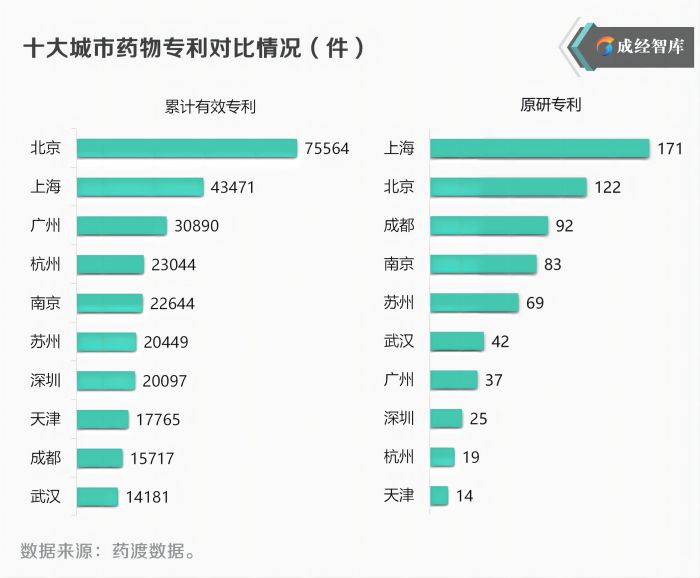 15-图表(1).png