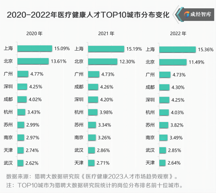 16-图表(1).png