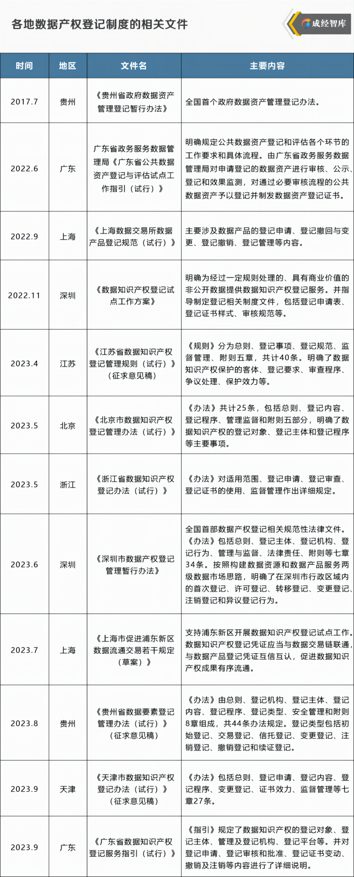 6-图表(1).png