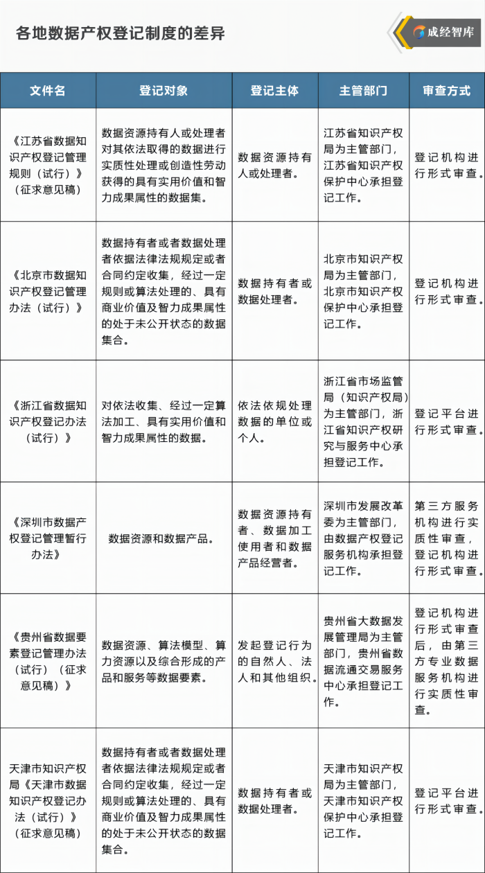 7-图表(1).png
