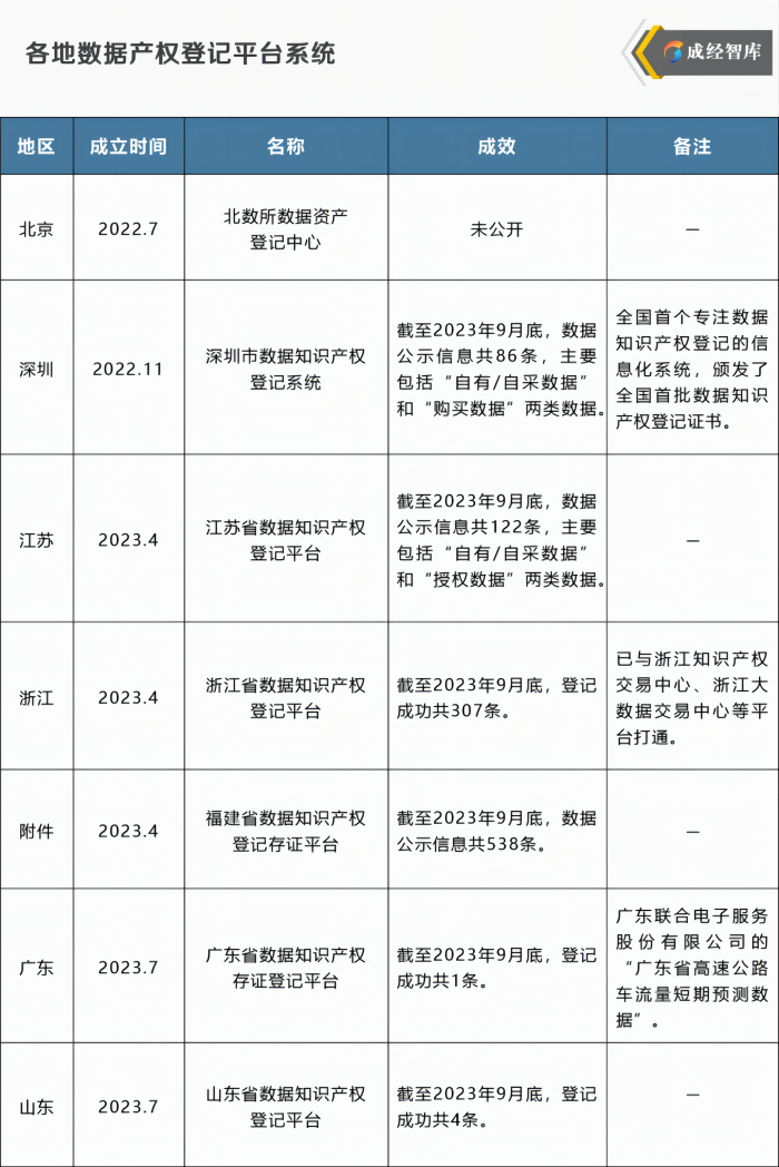 8-图表(1).png