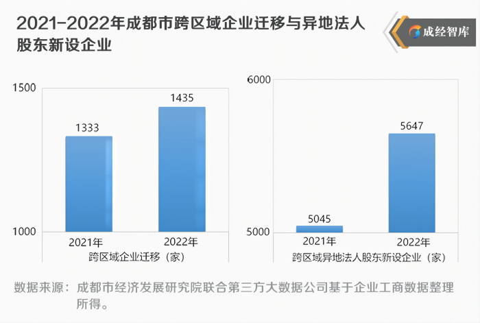 1-图表(1).png