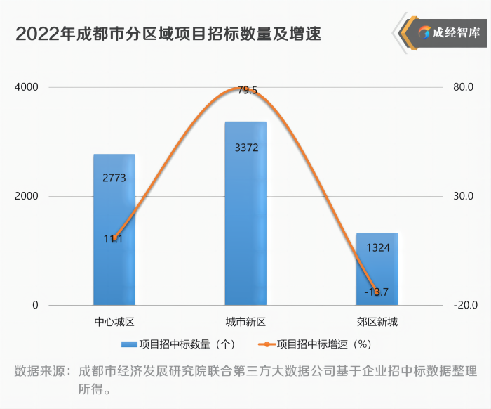 2-图表(1).png