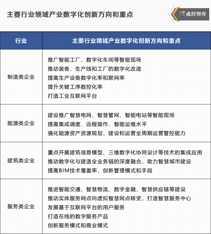 7-图表(1).png