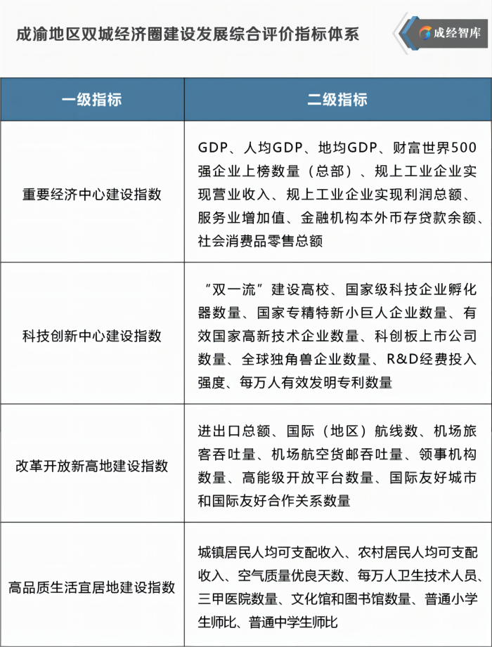 1-图表(1).png