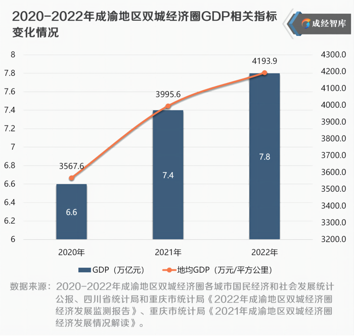 5-图表(1).png