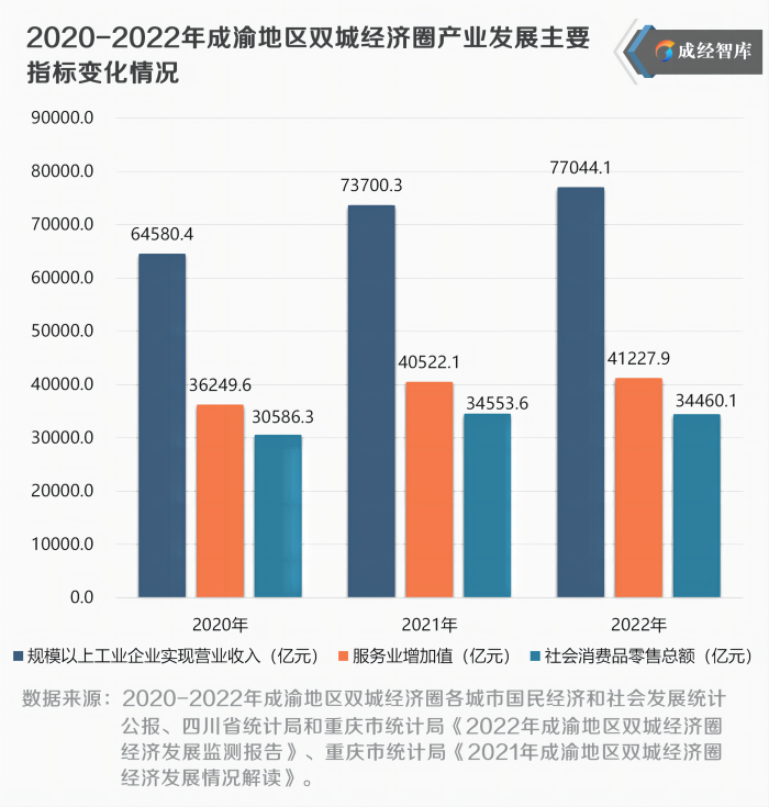 6-图表(1).png