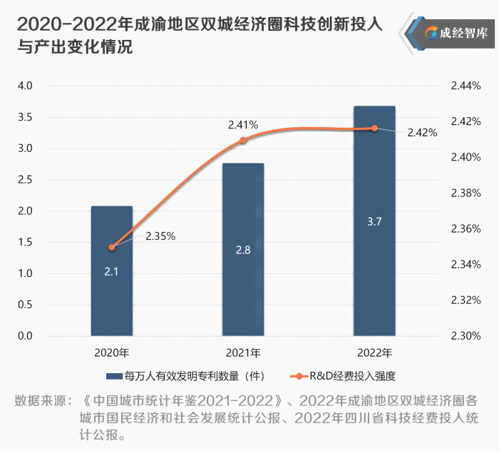7.5-图表(1).png