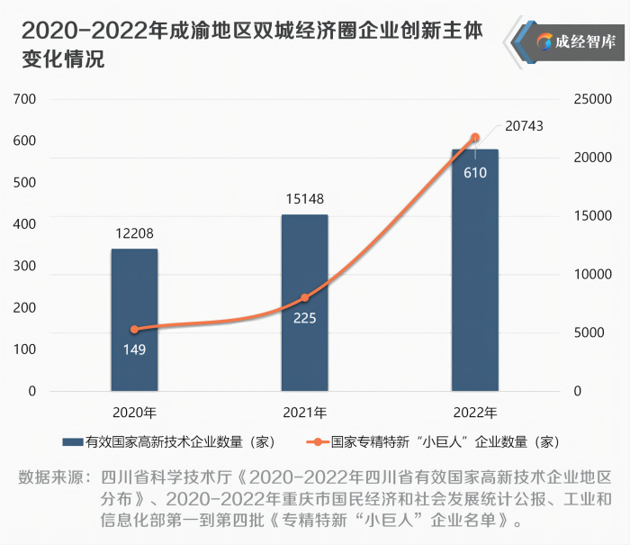 8-图表(1).png