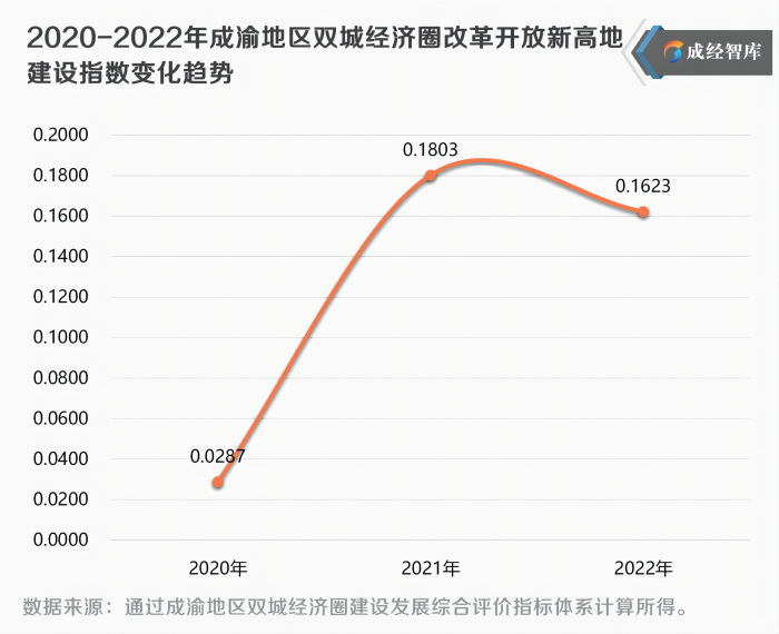 9-图表(1).png