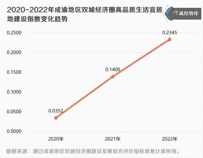 12-图表(1).png