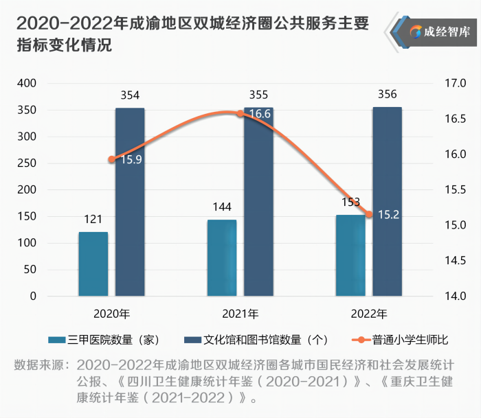13-图表(1).png