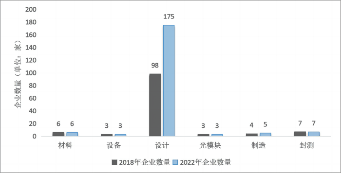 5-图表(1).png