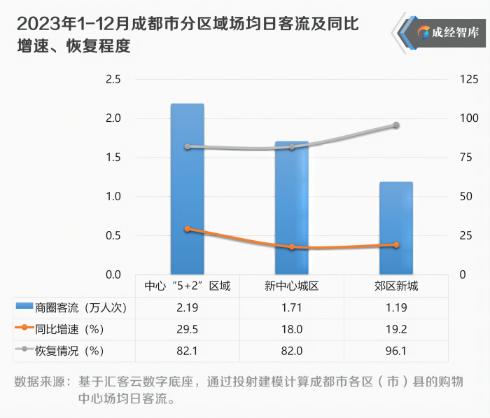 6-图表(1).png