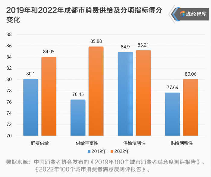 8-图表(1).png