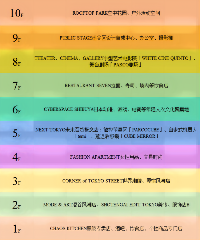 4-图表(1).png