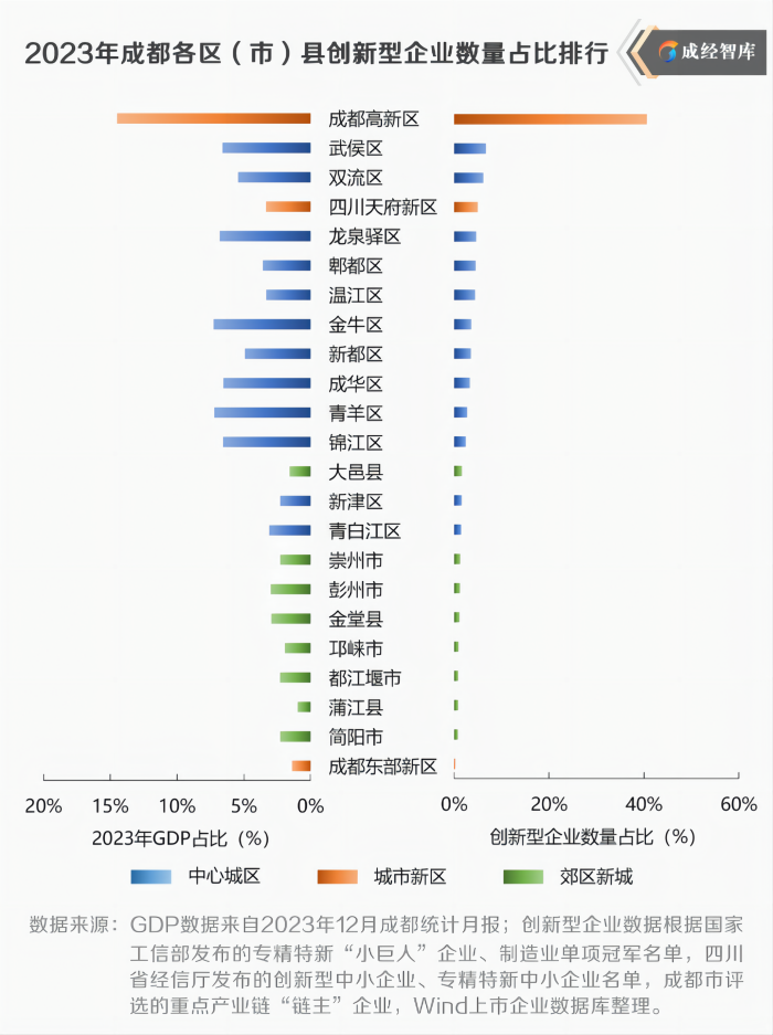 2-图表(1).png