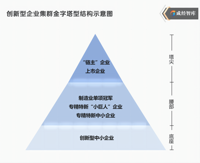 5-图表(1).png