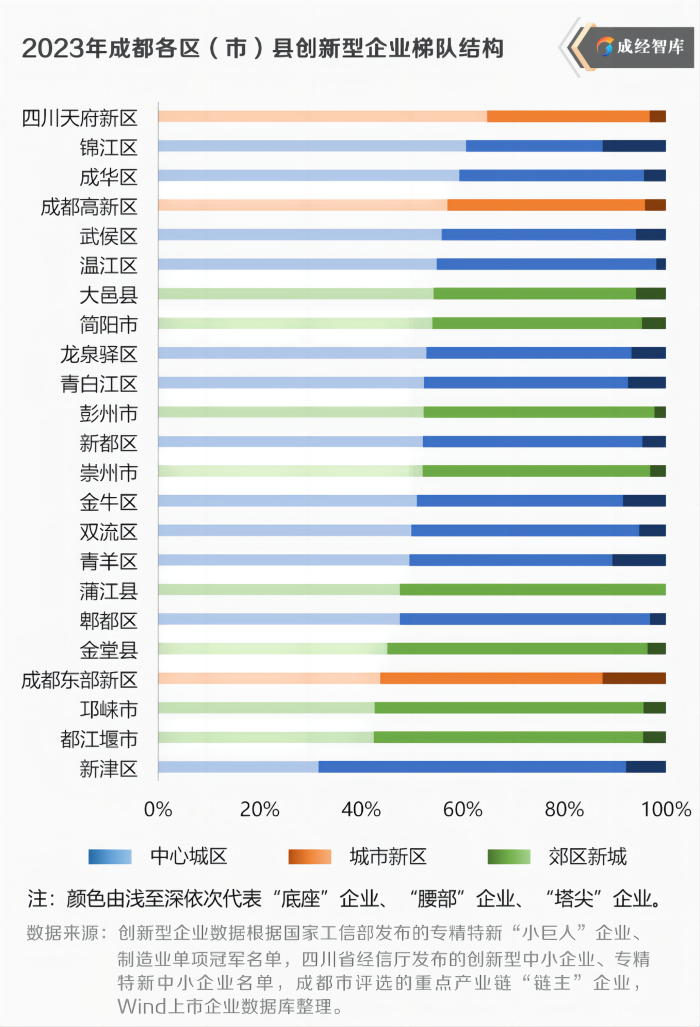 6-图表(1).png