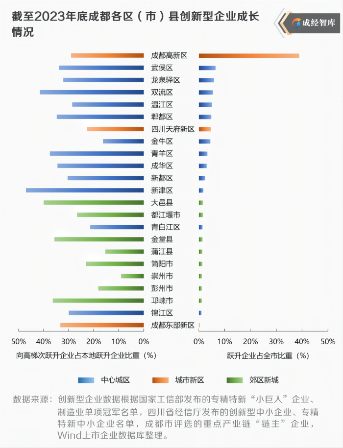 9-图表(1).png