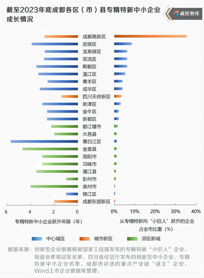 10-图表(1).png
