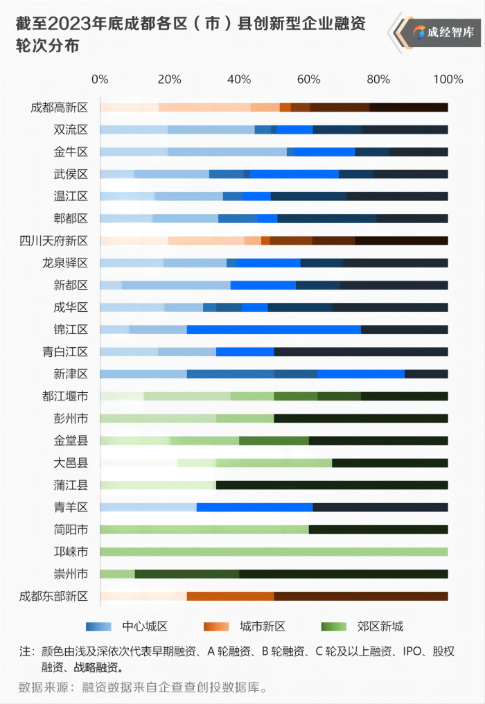 12-图表(1).png