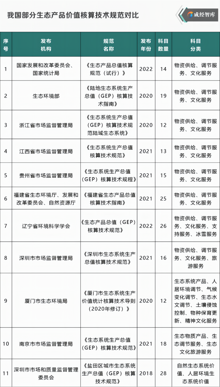 5-图表(1).png