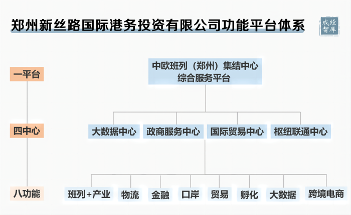 3-图表(1).png