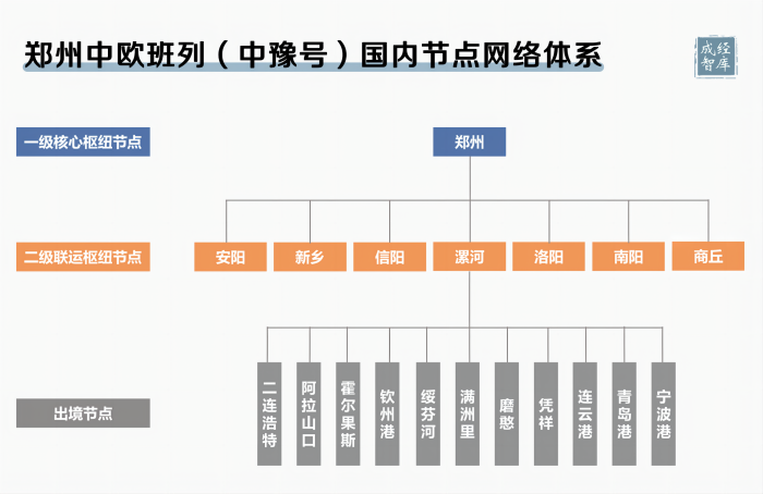 4-图表(1).png