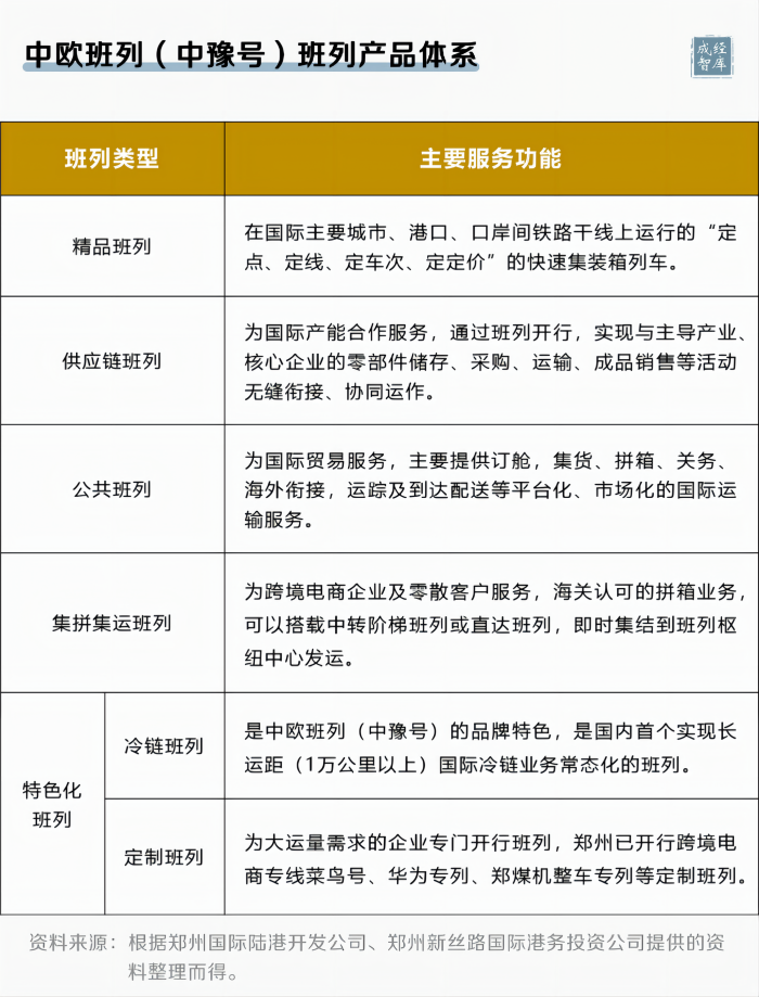 5-图表(1).png