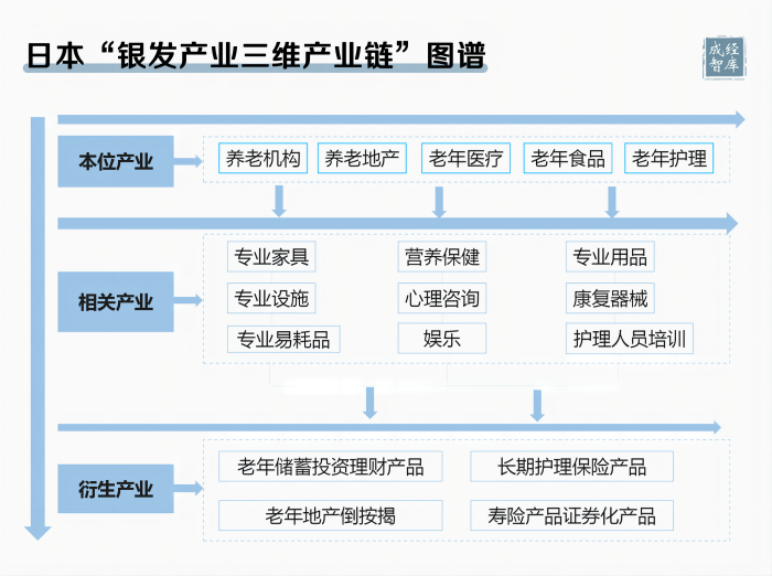 2-图表(1).png