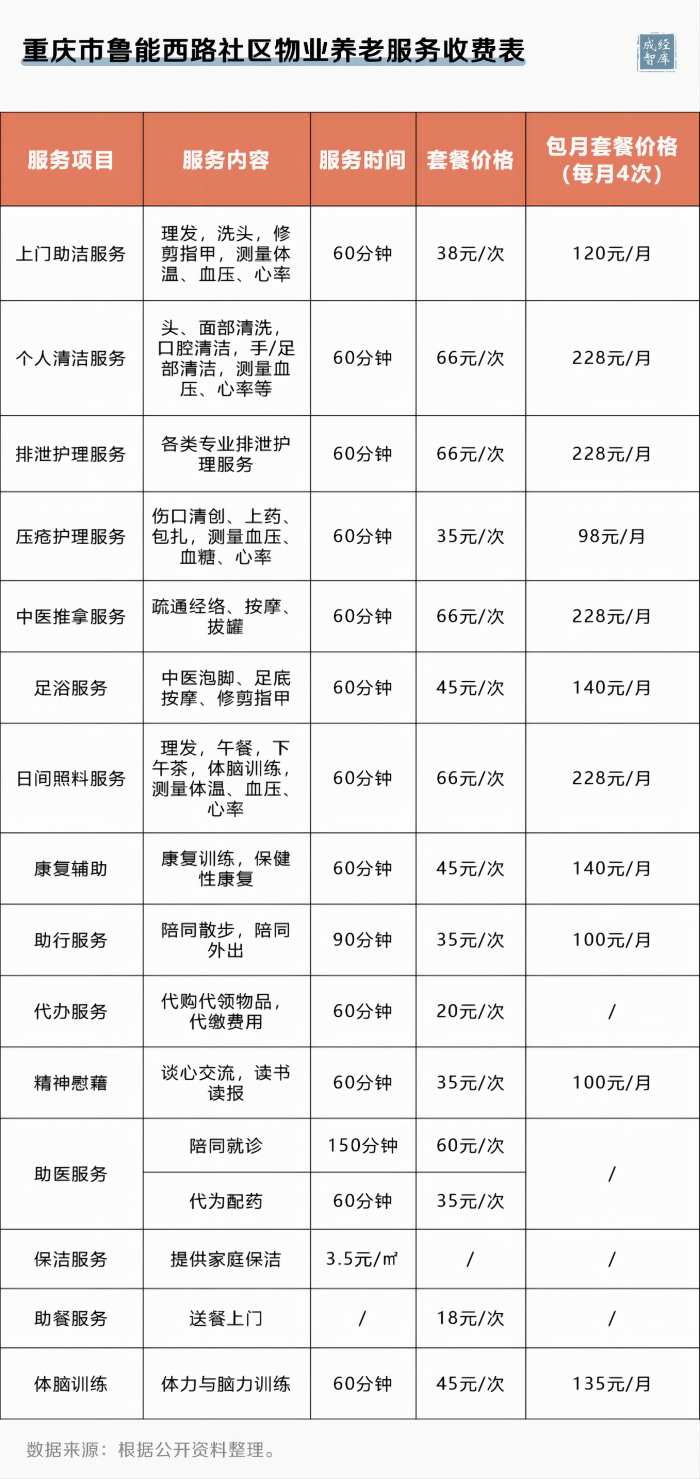 5-图表(1).png