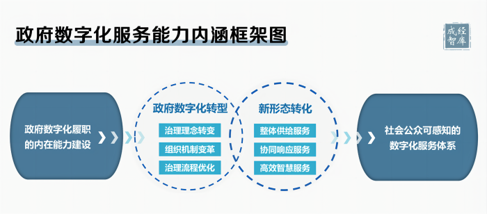 3-图表(1).png