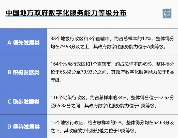 7-图表(1).png