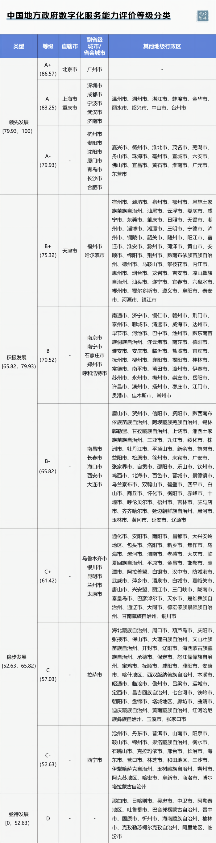 8-图表(1).png